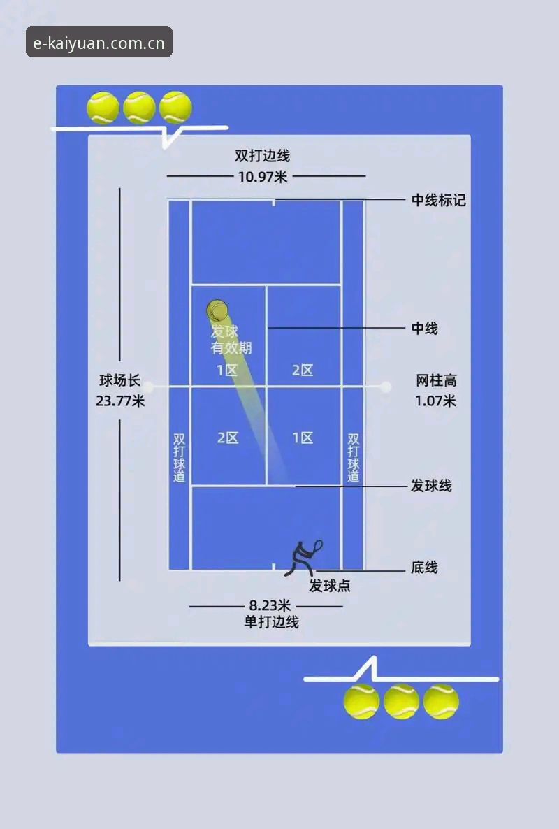 开元棋盘娱乐网球赛程 开元棋盘平台网球赛程追踪教程:从旧版数据迁移到CN新版实时比分